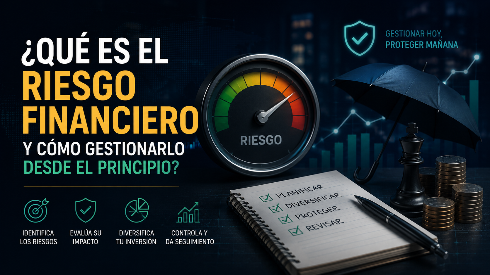 Riesgo financiero