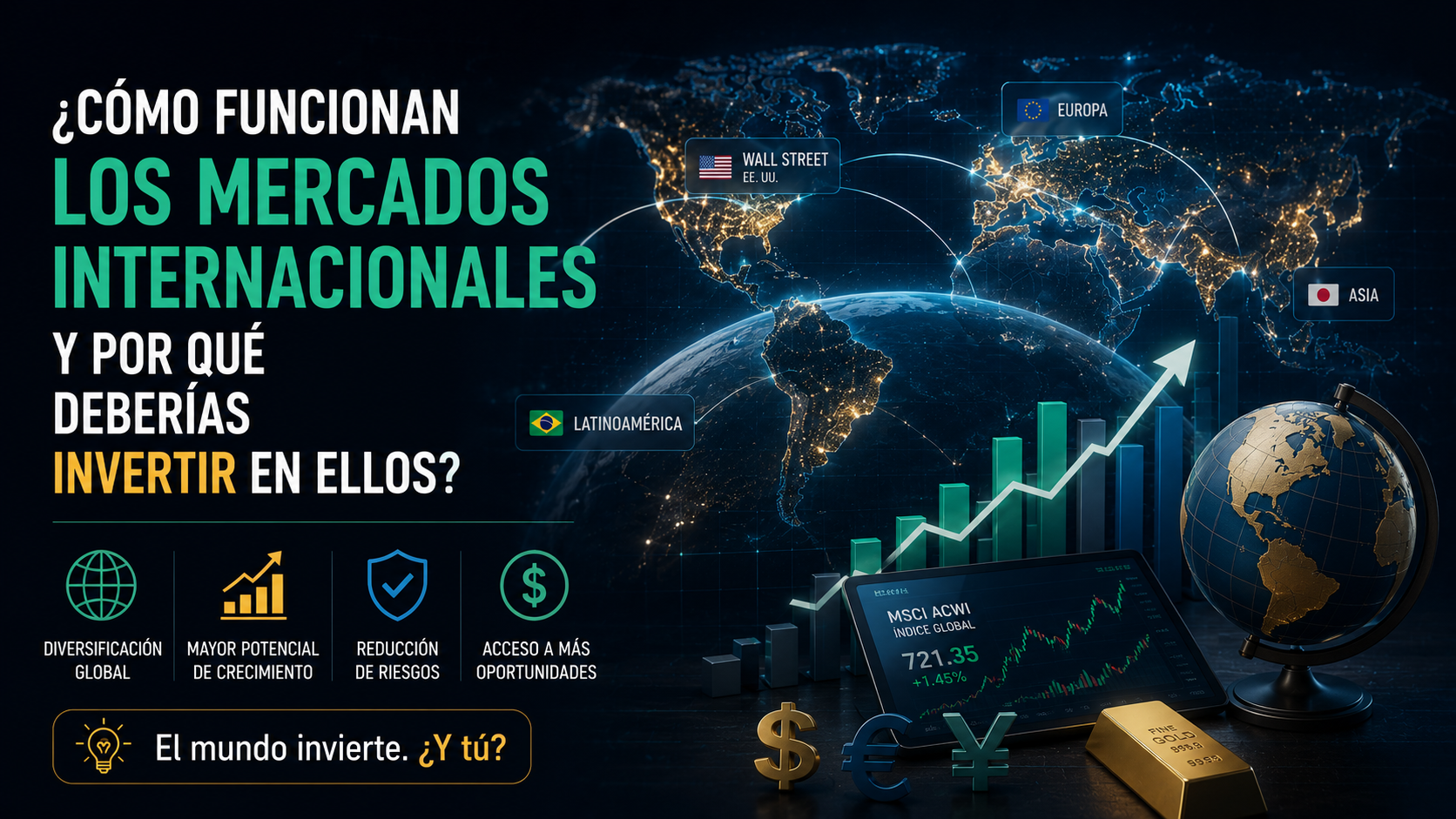 Mercados internacionales